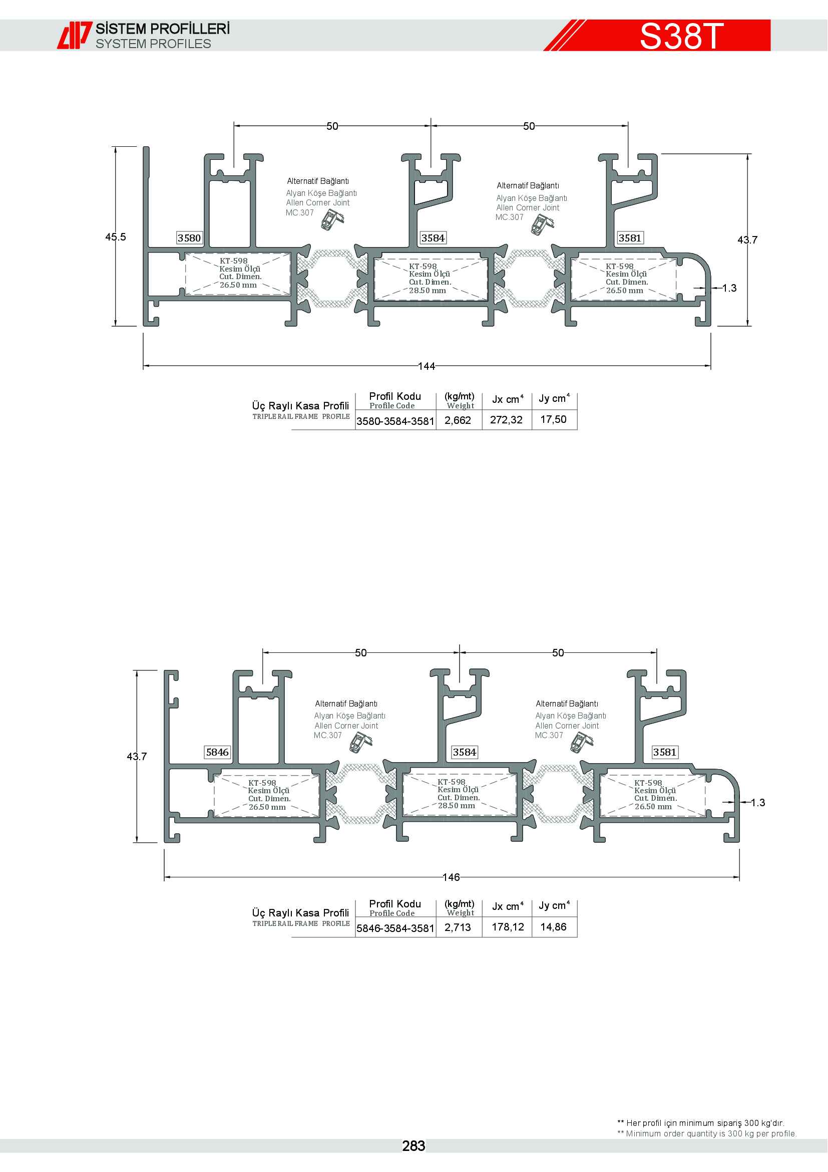 Sürme Yalıtımlı Alüminyum 19